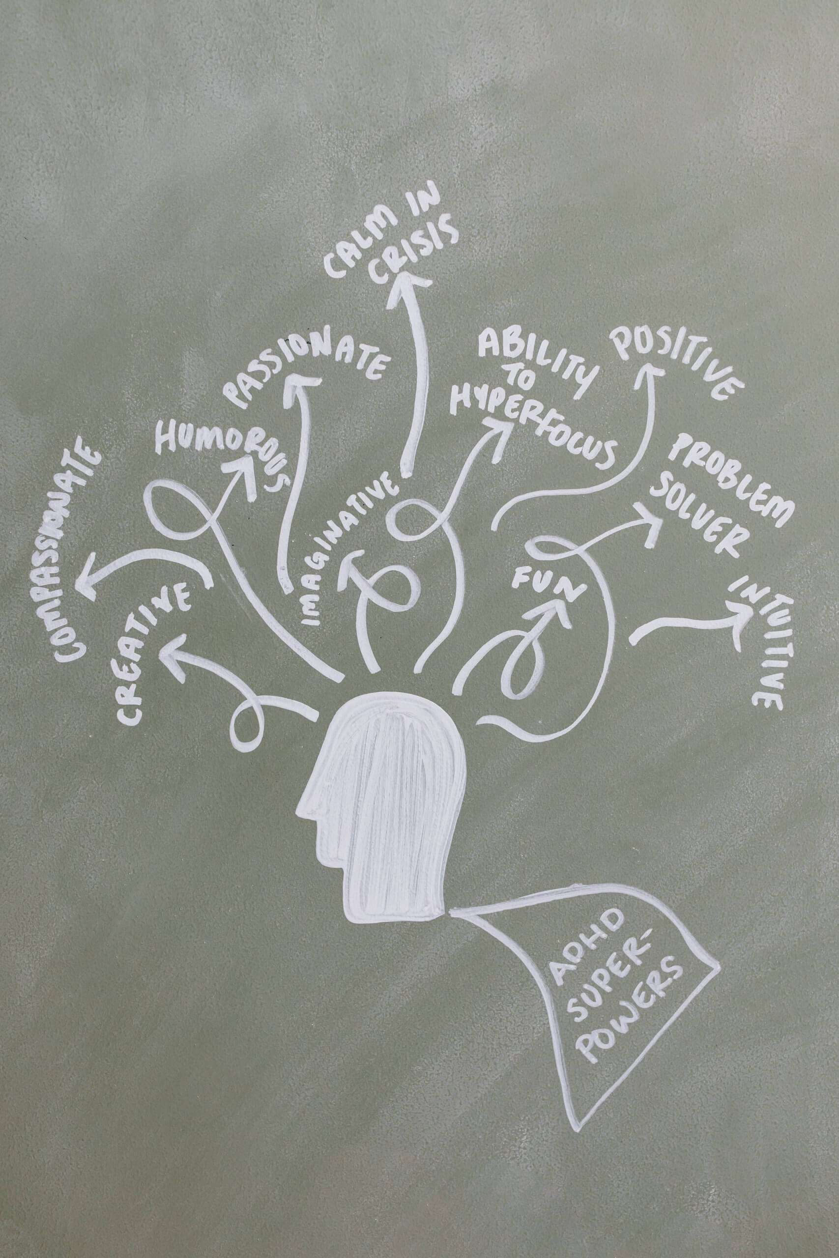 Boost Your Mental Health in 2023