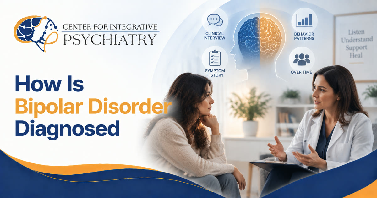 Psychiatrist talking with a patient, with icons for clinical interview, symptom history, and behavior patterns overhead